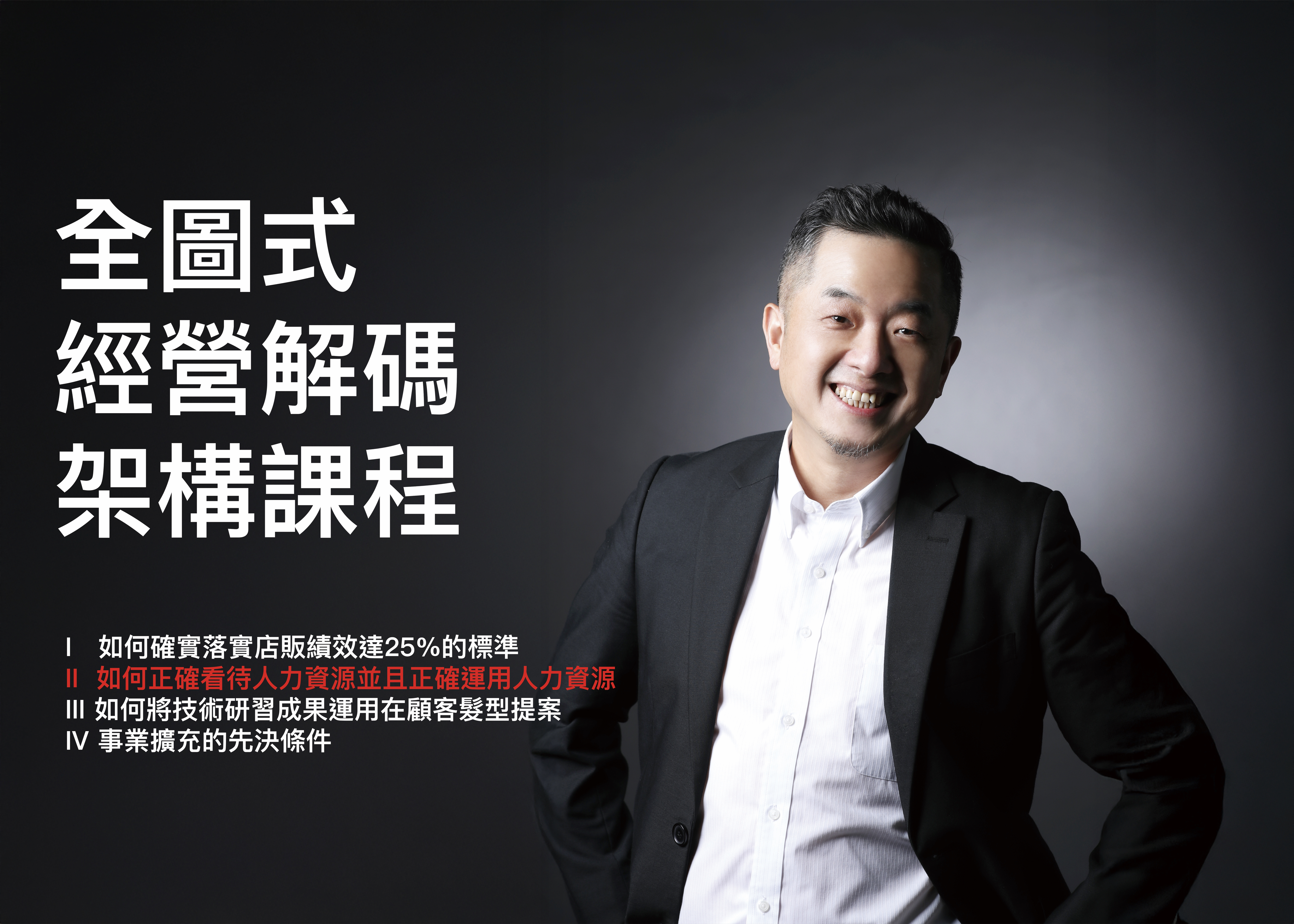 經營解碼全圖式架構課程－如何正確看待人力資源並且正確運用人力資源